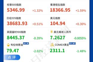 雷竞技dota2竞猜截图4