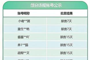 塔图姆谈赢球关键：节奏很重要 我们保护好了球